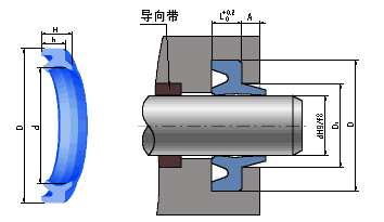 液壓組合CK型防塵